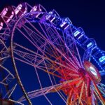 Riesenrad in bunten Farben