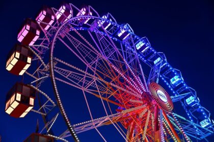 Riesenrad in bunten Farben