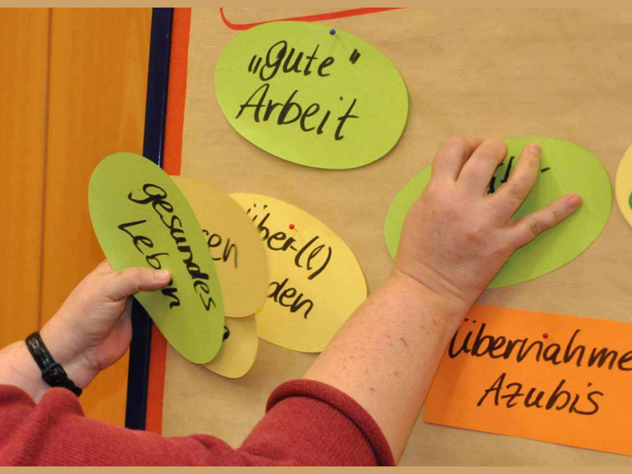 Regieplan: Beispiel Arbeit in Arbeitsgruppen